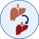 Interventional Oncology for Liver Cancer in Mohali